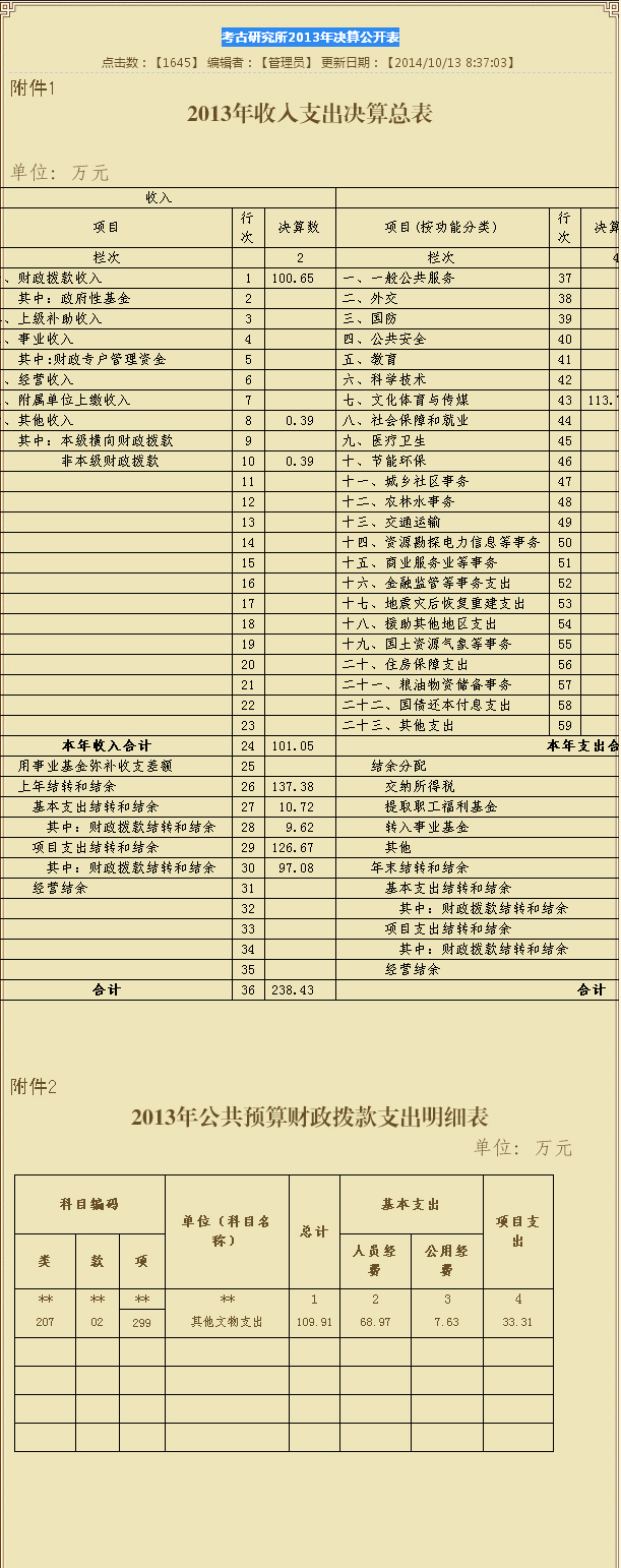 01考古研究所2013年決算公開表_新鄉考古_新鄉文物考古_新鄉考古研究中心-新鄉市文物考古研究所副本.jpg